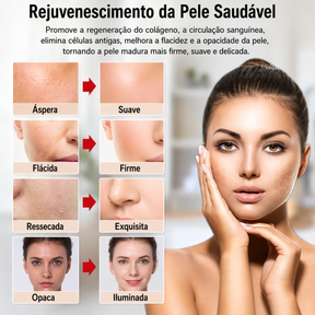 Massagem Facial - Microcorrente para Rejuvenescimento da Pele e Antienvelhecimento