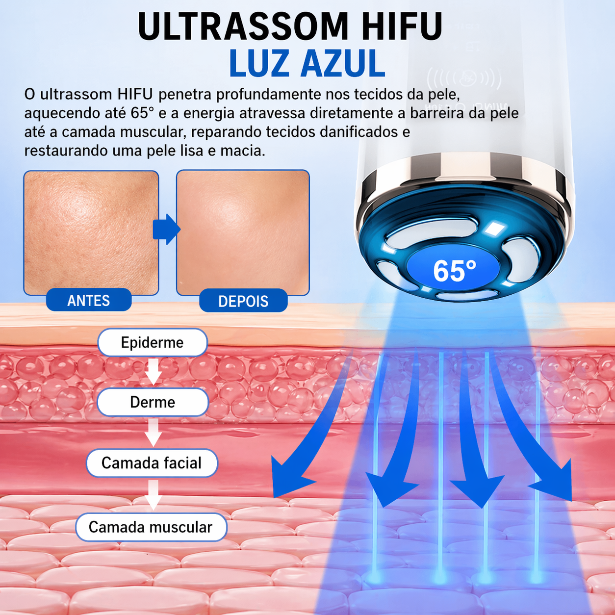 Massagem Facial - Microcorrente para Rejuvenescimento da Pele e Antienvelhecimento