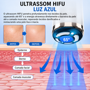 Massagem Facial - Microcorrente para Rejuvenescimento da Pele e Antienvelhecimento