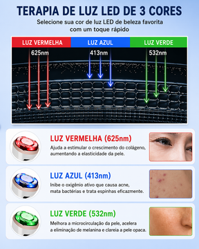 Massagem Facial - Microcorrente para Rejuvenescimento da Pele e Antienvelhecimento