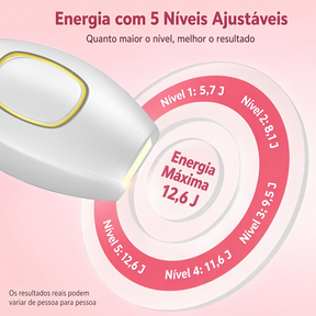 Depiladora De Luz Pulsada, Depiladora A Laser Profissional