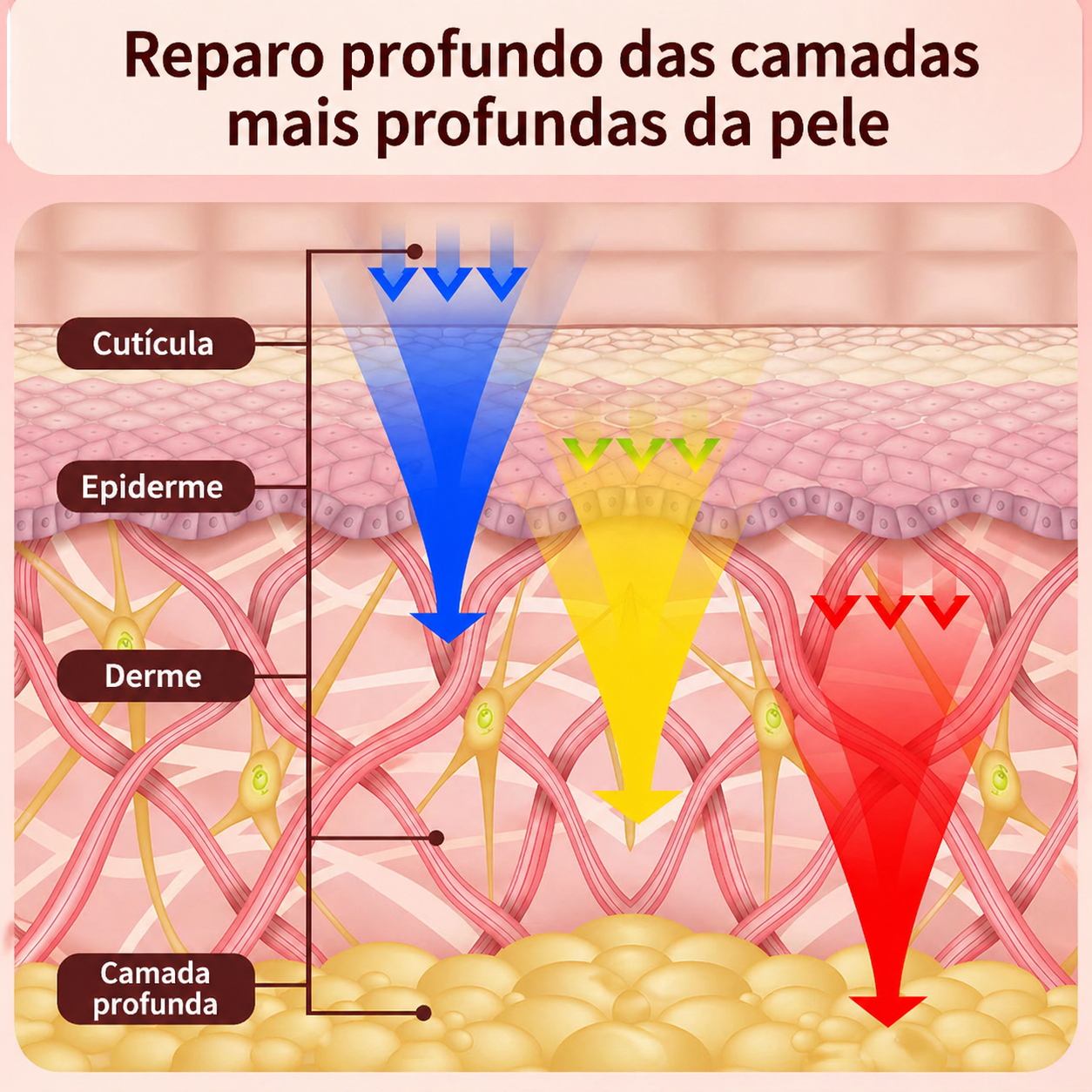 Máscara Facial LED Rejuvenescedora Portátil