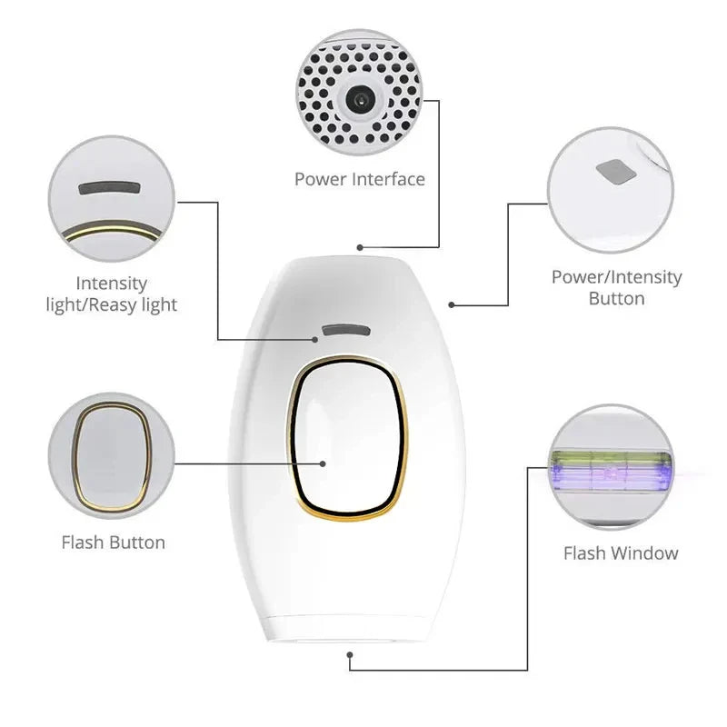 ZeroPelos Pro IPL™ - Depilação a Laser em Casa