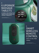 SmartLift Mask - Dispositivo de levantamento de rosto, anti-envelhecimento